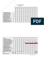 Summary of Attendance 10-Copper: June July AUG Sept OCT NOV DEC JAN FEB MAR APR Total