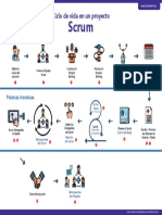 Lamina de Practicas Scrum 2020