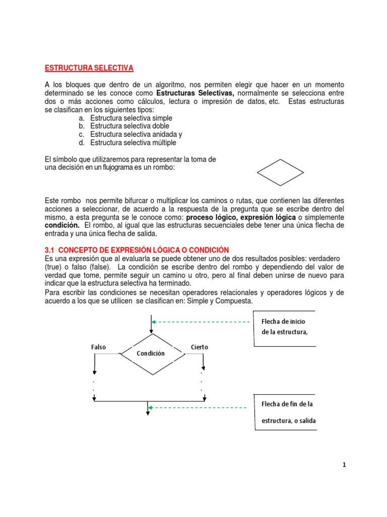 Sentencia If | Descargar gratis PDF | Algoritmos | Notación