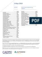 Autodesk Product Keys 2019 PDF