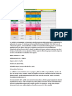 La Cartilla de Vacunación Es Un Documento de Salud Mexicano Destinado Al Registro Individual de La Aplicación de Vacunas