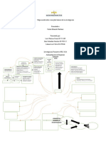 Conceptos básicos investigación