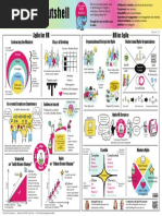 HR-for-agile-in-a-nutshell-5