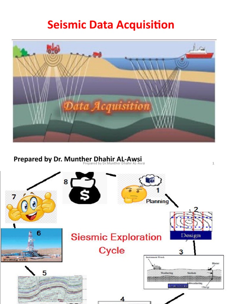 Seismic Data Acquisition: Prepared by Dr. Munther Dhahir AL-Awsi | PDF ...