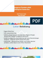 Ekosistem Terancam Rusak Akibat Pembangunan IKN Baru