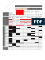 Plan de Acción de Corto Plazo Orientado A 180 PDF