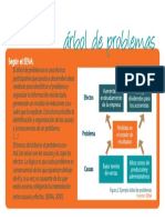 Arbol PDF