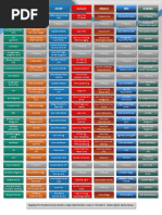 AWS On-Premises Azure Oracle IBM Alibaba: Google