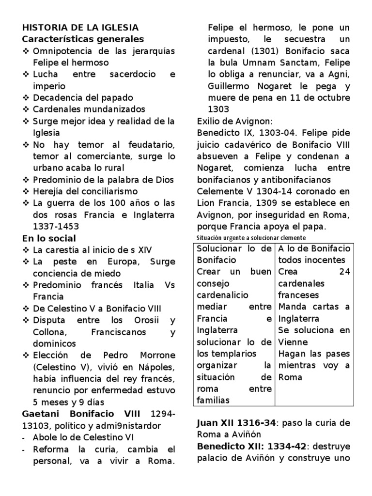 Resumen Historia de La Iglesia | PDF | Concilio Vaticano II | Iglesia ...