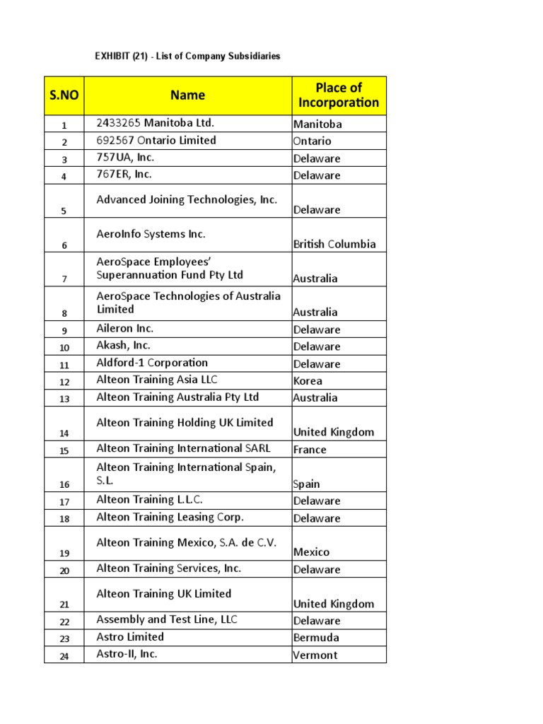 boeing-subsidiaries-pdf-mc-donnell-douglas-boeing