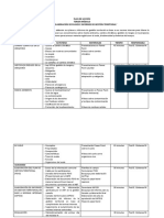 Plan de Lección Modulo Iii