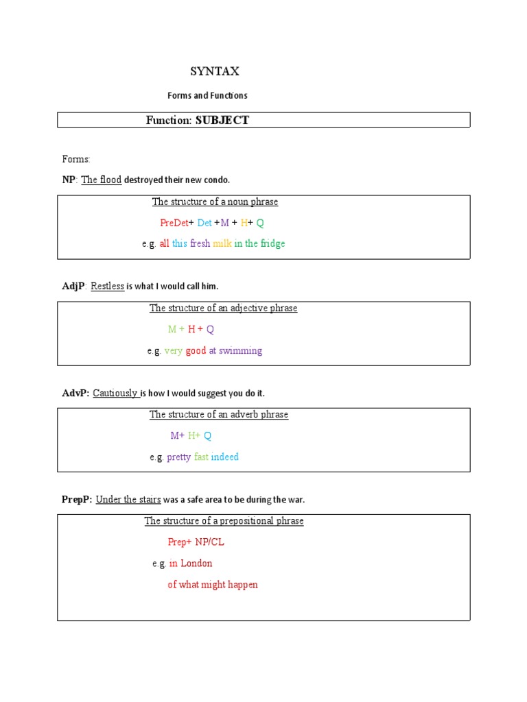 Forms and Functions | PDF | Predicate (Grammar) | Phrase