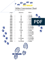 Steps To Miles Conversion Chart