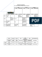 Evidencia 1 Cuadro Comparativo Medios y Modos de Transporte