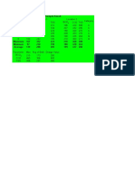 Sewage treatment plant design parameters