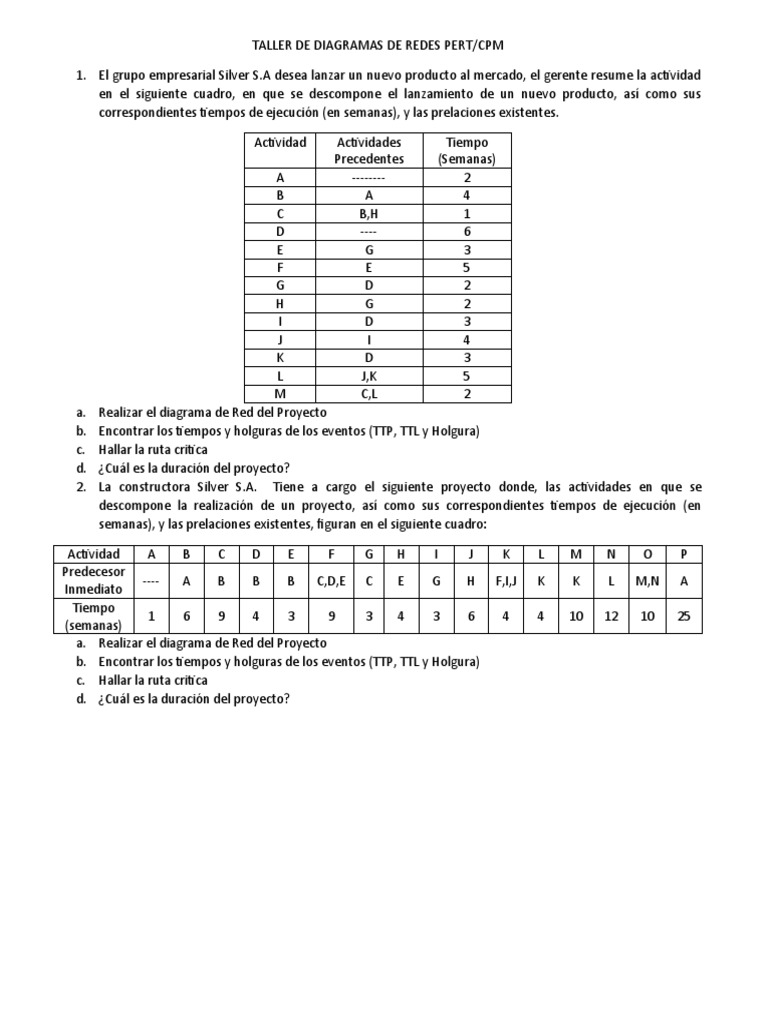 Taller de Diagramas de Redes Pert | PDF | Ingeniería de Sistemas ...