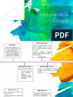 Historia de La Cirugia