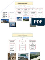 Tarea 1 - Geomorfologia ANDINA