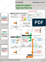 MoPI - El Canvas para Investigacion PDF