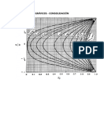 Gráficos Consolidación