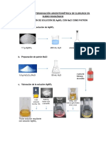 Argentometria PDF