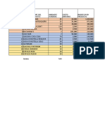 Sistema de Inventarios ABC