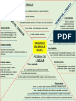 mapa semantico.pdf