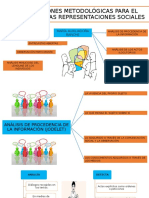 Orientaciones Metodológicas para El Estudio de Las Representaciones