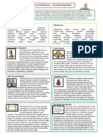 Building and Structure Adjectives Civil Engineerin CLT Communicative Language Teaching Resources Conv - 105281