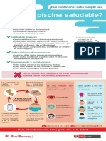 Lista de Infografias 2019