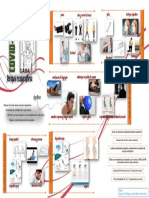 Infografia Covid - 19