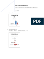 Encuesta de Puesto de Comidas Rapidas Kike