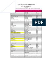 Liste Des Exposants IFTM 26-03