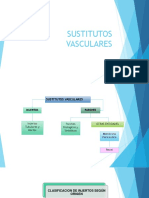 Svsustitutosvasculares