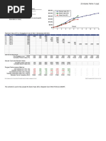 (Project Title) : Earned Value Analysis Report