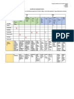 Tarea de Matriz