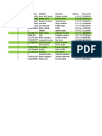 CCHEC_Códigos y datos de clientes telefónicos