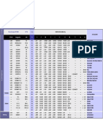 Tipos de Acero Inoxidable Inoxfil PDF