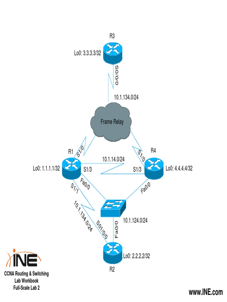 CCNA Routing & Switching Lab Workbook FullScale Lab 2 PDF