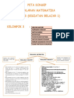 Penalaran Matematika