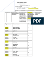 Registration No Name of Student Groups: 1 Assignment