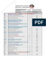 Metrados Deductivos Obra Principal, Partidas Nuevas y Mayores Metrados