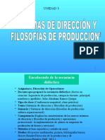 Sistemas de Dirección y Filosofía de Producción