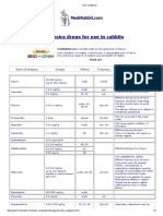 Safe Analgesics