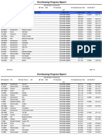 RPT Weekly Report