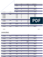 RPT Inventory