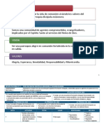 Opción Pastoral N