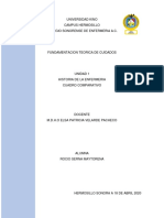 Cuadro Comparativo