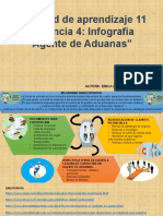 INFOGRAFIA