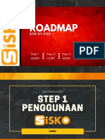 Roadmap SISKO PDF